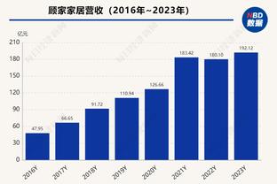 betway手机网址截图4